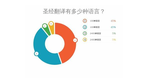 鸡西选择最佳App开发公司：技术实力与市场声誉的结合